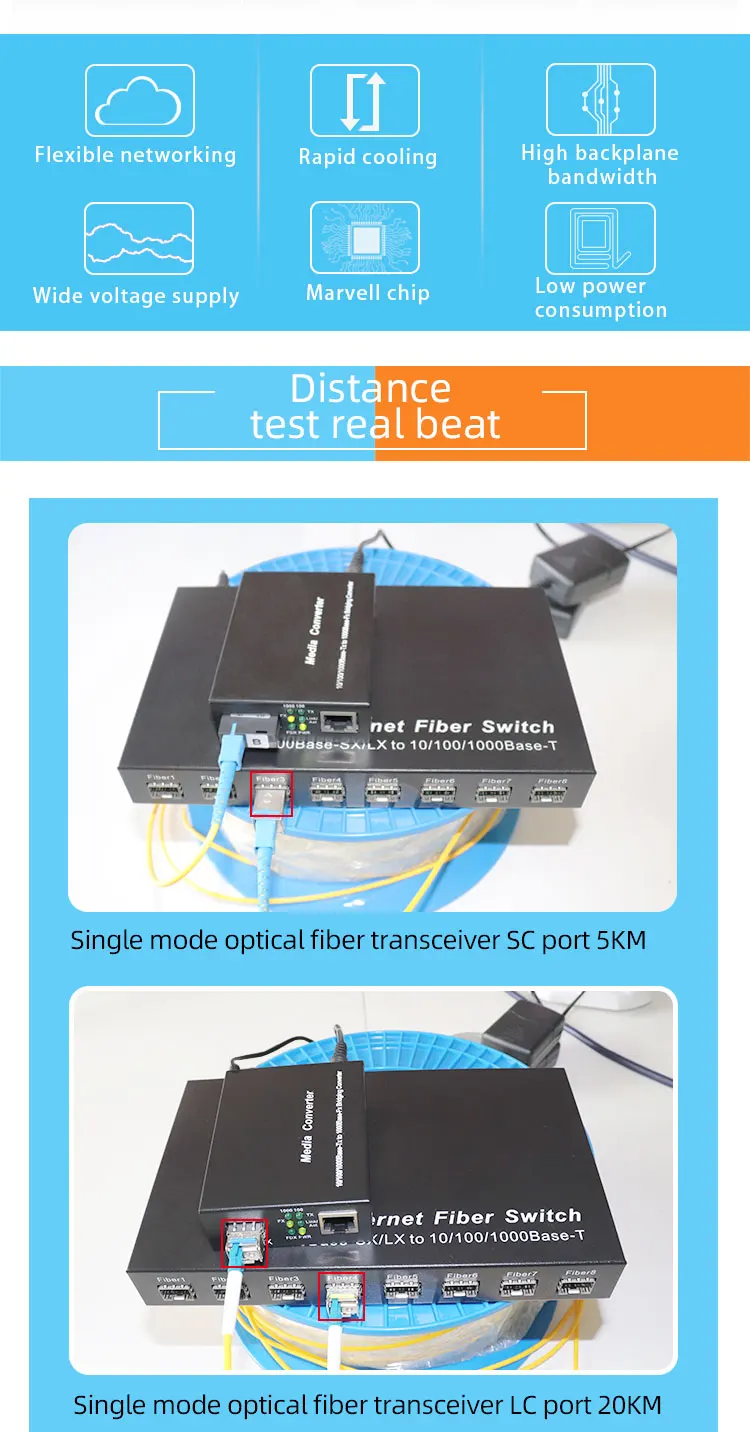 8G2E 8 слот sfp волокно 2 rj45 гигабитный коммутатор для интернет-сети 4G3E 4 sfp волокно 3 rj45 1000 м медиаконвертер волоконно оптический трансивер