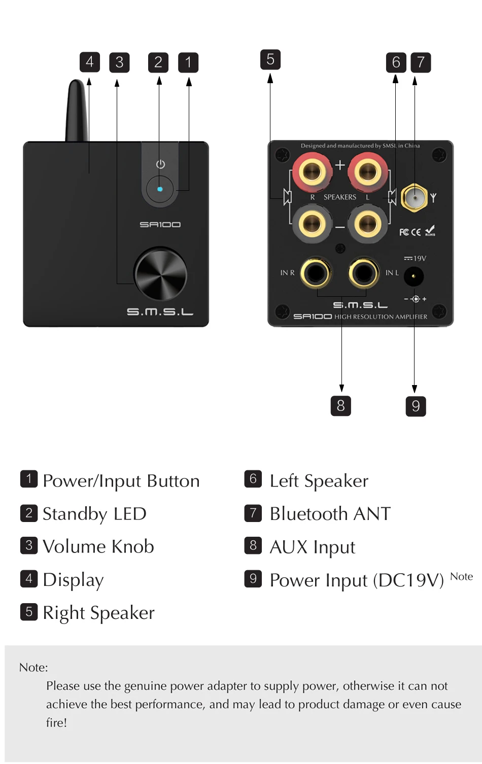 SMSL SA100 Hifi Bluetooth 5,0 усилитель мощности TPA3116 усилители аудио усилитель 50 Вт+ 50 Вт Hi-Res портативный усилитель цифровой