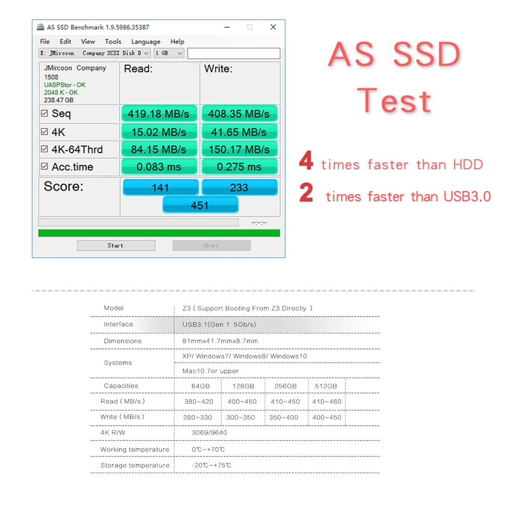 KingSpec 64 Гб 128 ГБ 256 ГБ SSD твердотельный диск SSD type C USB3.1 Gen1 внешний SSD(Z3-128) 3D MLC NAND совместимый с USB3.0