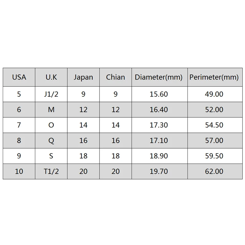LNRRABC Woman Jewelry Fashion Simple Round Rhinestones Ring Personality Female Rings Wedding Rings For Women