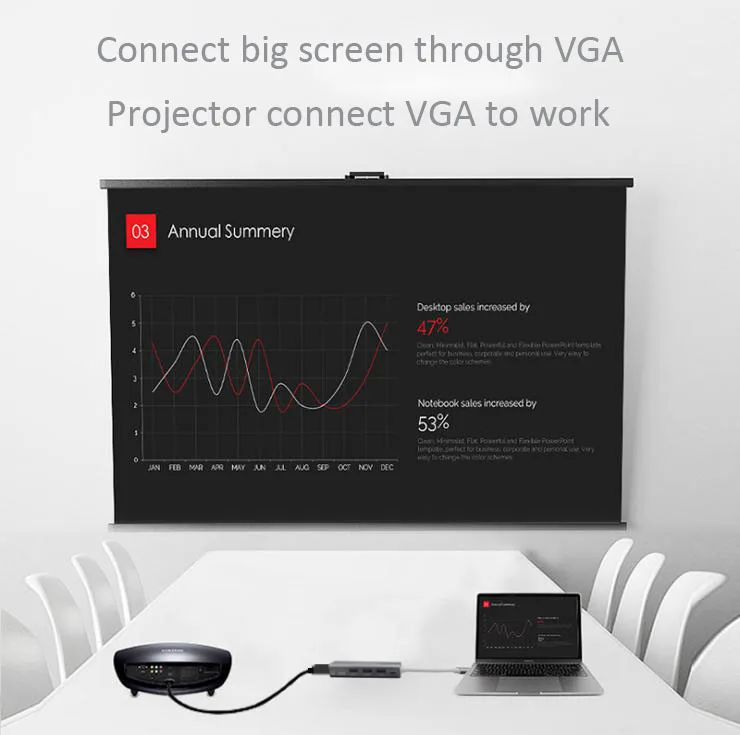 USB 3.0 To 3 USB 3.0 and VGA hub dock for surface pro 5 6