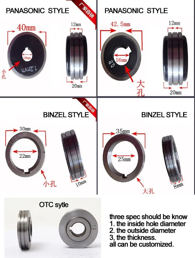 Panasonic ролик для механизм подачи проволоки для сварочного аппарата 10-40-20мм проволочное колесо(10 шт./кор