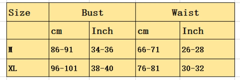 image size
