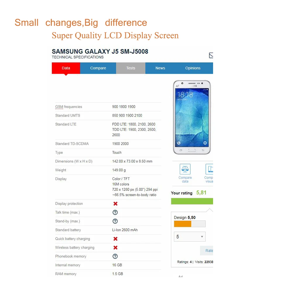 Оригинальный ЖК 5 0 &quotдля Samsung Galaxy On5 2015 G550 G550F SM G550FY дисплей экран монитор Pantalla J5 J5008