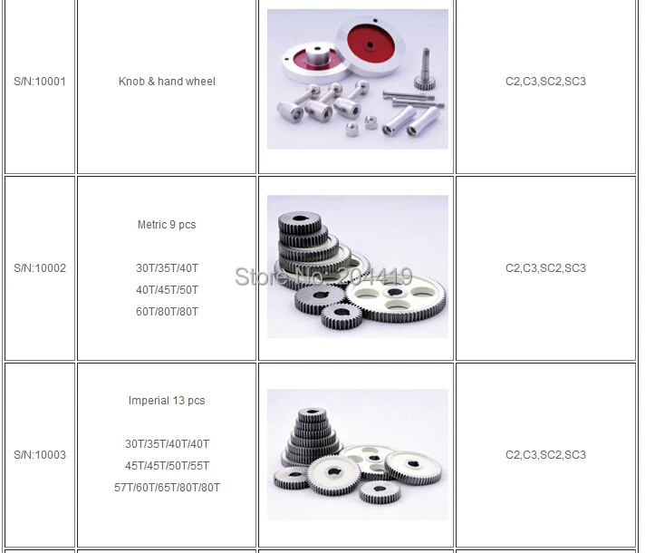 C2 accessories-2.jpg