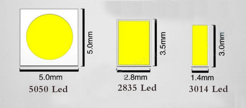  None/Brand Tira LED SMD 5050 220V impermeable flexible LED  cinta de luz 220V lámpara al aire libre cadena 1M 2M 3M 4M 5M 10M 12M 15M  20M 25M 60LED