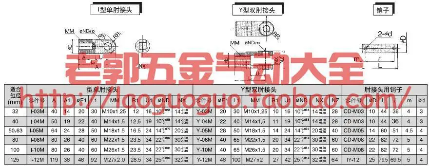 Новый оригинальный Стандартный Цилиндр SMC MBB100-300/350/400/450/500/550/600 квадратный цилиндр