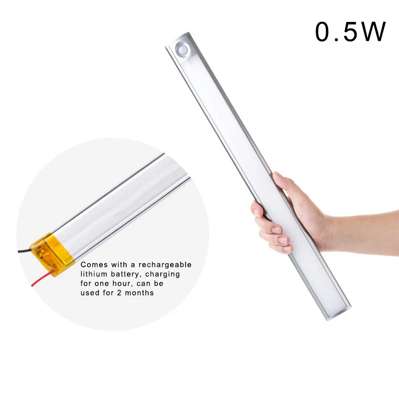 

Hot LED Motion Sensor Night Light USB Rechargeable for Wardrobe Cabinet Kitchen Corridor XJS789