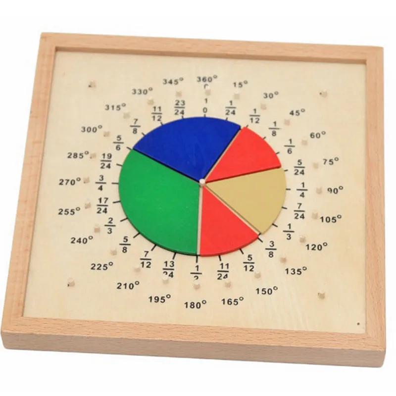 

Educational Toy Children'S Toys Mathematics Teaching Aid Fractional Plate Circumference Ratio Wood