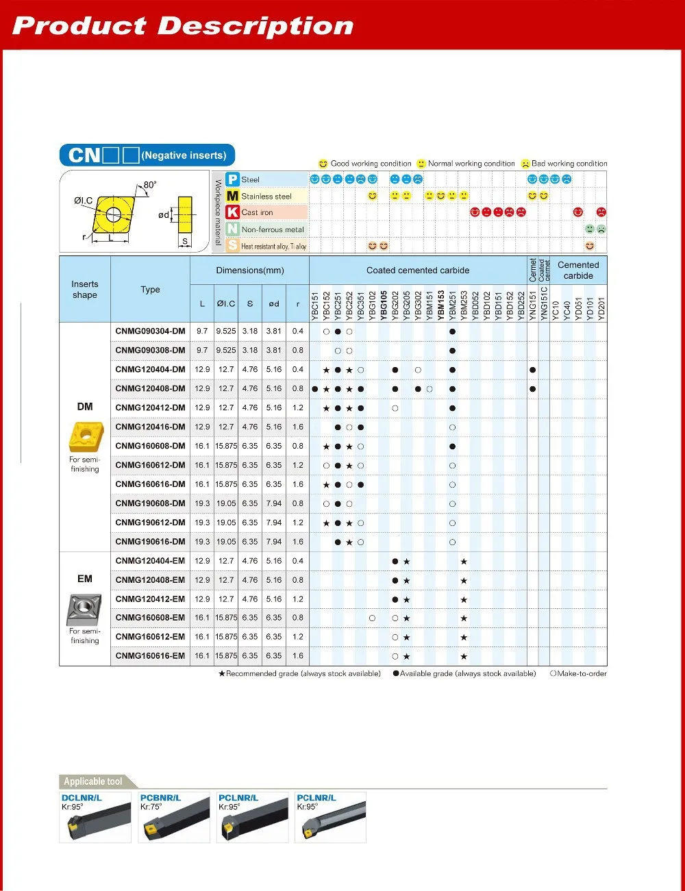 Оригинальный режущего инструмента CNMG 120404-PM YBC251 вставки CNMG431 CNMG120404 Сталь Нержавеющая сталь проворачивания