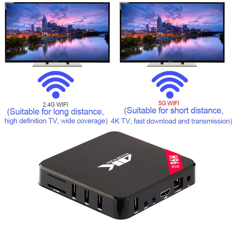Android 7.1 TV Box 2018 RK3328 4 gb 32 gb WiFi Bluetooth 4.0 Lettore Multimediale 4 k HD Smart Set Top Box con Controllo Vocale