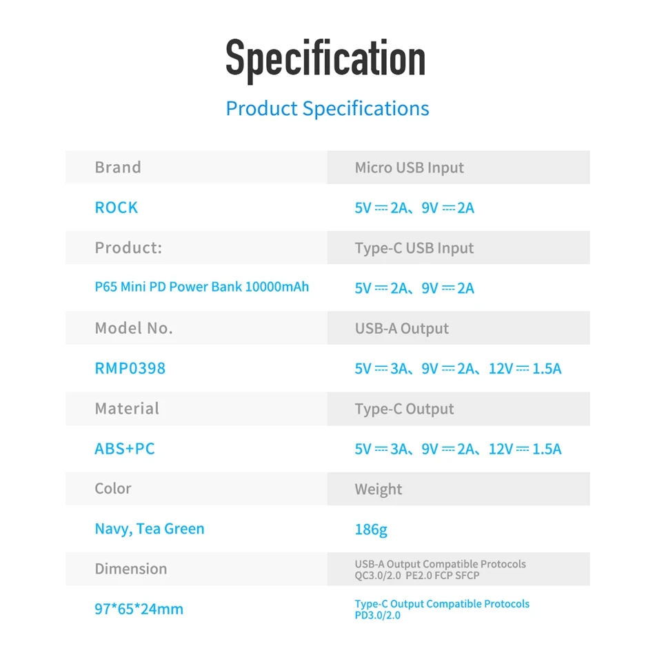 ROCK PD QC 3,0 10000 мАч Мини банк мощности 18 Вт внешняя батарея USB PD type C быстрая зарядка банк питания для iphone samsung S10