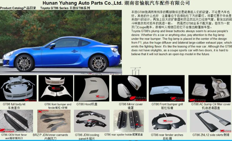 GT86PROFILE