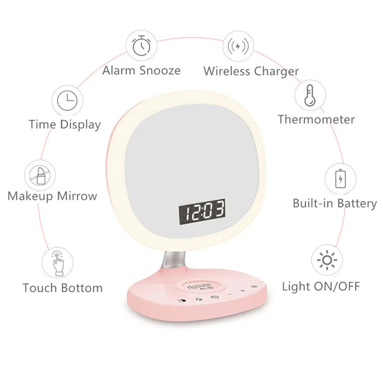 Vanity Lights product function-3