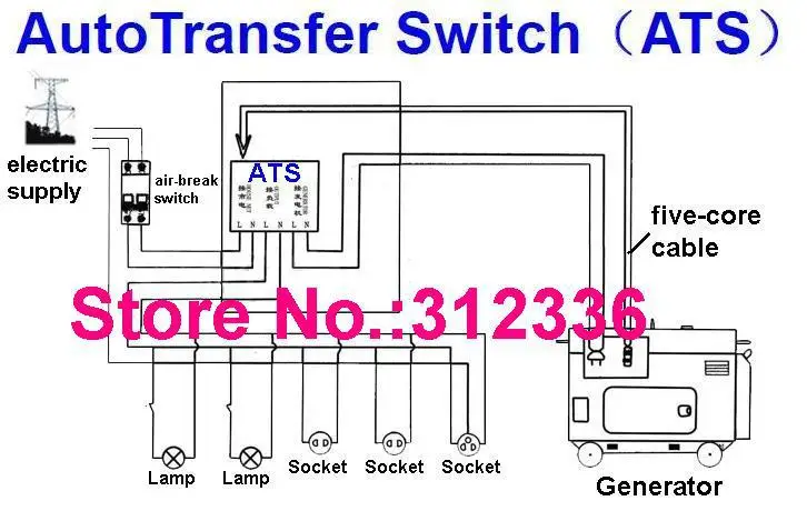 Быстрая 5 Pins 10kw ats Трехфазный 220 380 В управления дизель-генератор автоматический запуск системы автоматического запуска остановить Функция