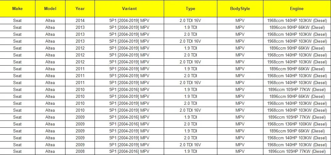 OEM клапан рециркуляции выхлопных газов для VW Mk4 Mk5 Golf Bora Passat Touran 1.9TDI 2.0TDI 16V 724809160 038129637D 7.24809.16 038131501K 038131501S