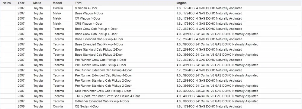 Топливный насос+ фильтр+ регулятор давления топлива для Toyota Corolla Tacoma Matrix 1.8L 2.7L 4.0L 2005-2011 E3000-174819-ND 950-0203