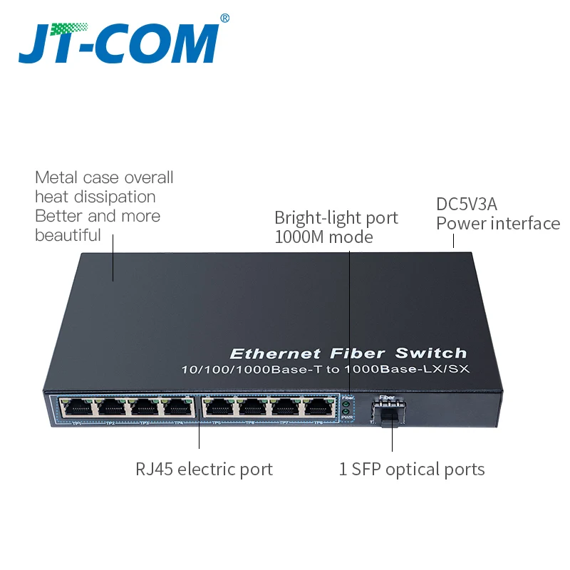 1000M 1G4E 1 sfp слот волокно 4 8 RJ45 Гигабитный оптический медиа конвертер Ethernet сетевой