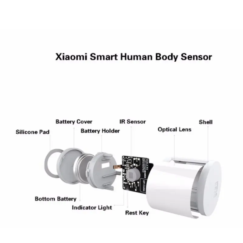 Оригинальный датчик человека Xiaomi Mijia интеллектуальный ИК Mi Body для умного дома