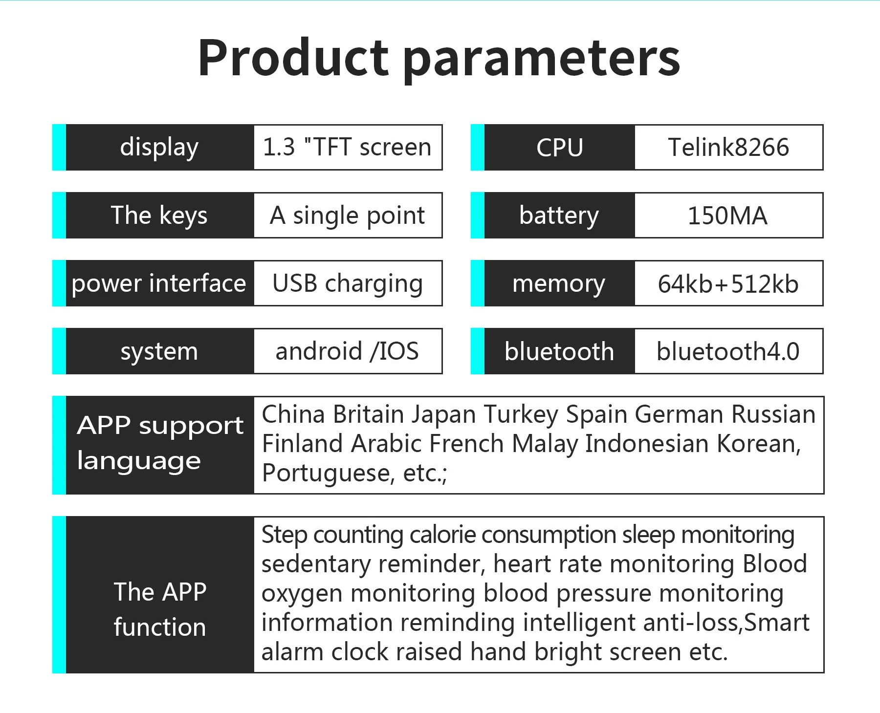 Abay Смарт часы для мужчин кровяное давление Smartwatch для женщин монитор сердечного ритма фитнес трекер часы спортивные для Android IOS