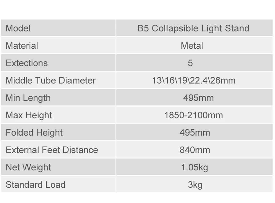 2х GODOX AD200 ttl высокоскоростной стробоскоп для синхронизации вспышки Встроенный 2,4G беспроводной+ 2х светильник подставка+ 2х AD-M Стандартный отражатель+ сумка для переноски