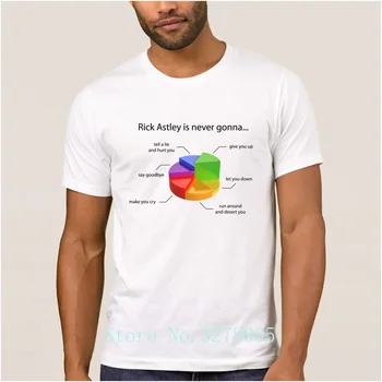 

Brand La Maxpa Good Rick Astley Pie Chart Comfortable Men's T Shirts Spring Autumn Men's T-Shirt Homme S-3xl Tee Shirt Mens