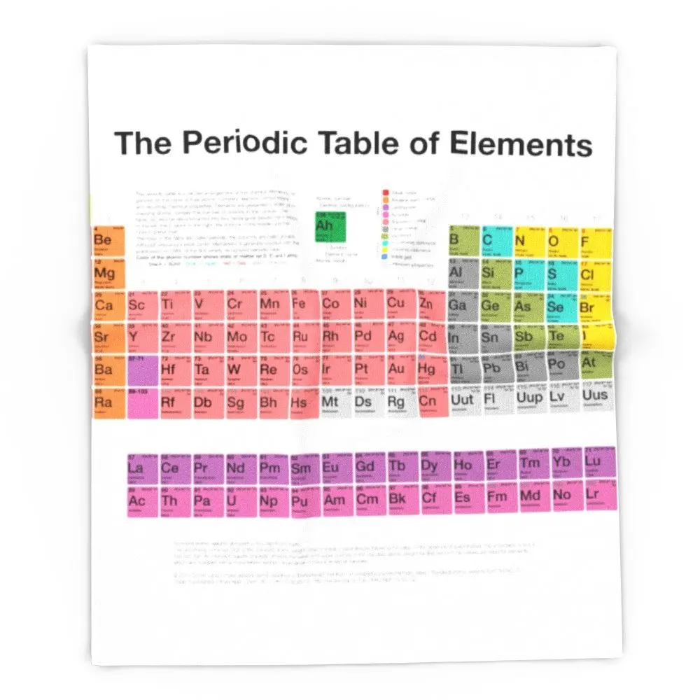 The periodic table of elements 51 x 60 blanket in blankets from home