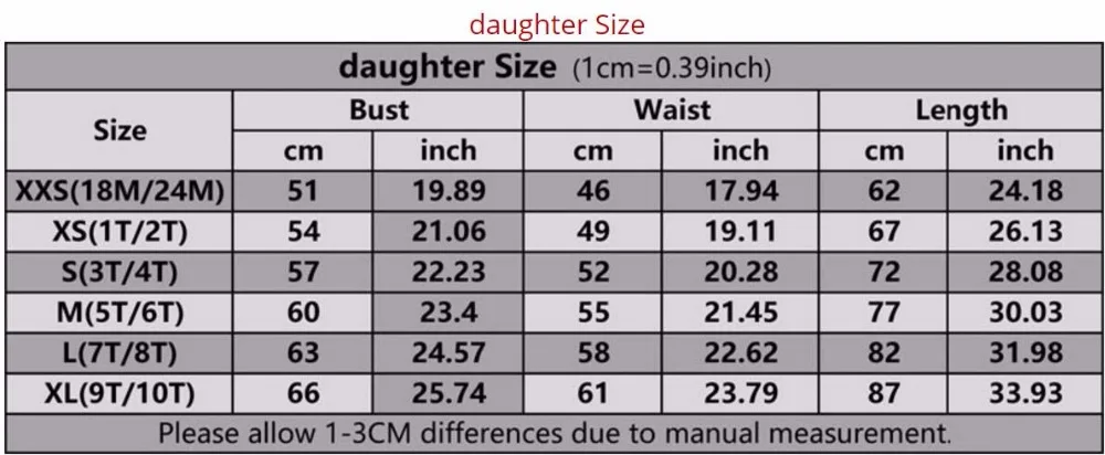 size 2