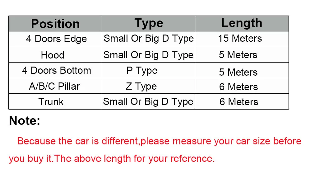reference
