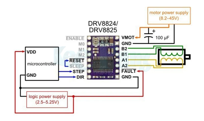 Stepstick Drv8825 Драйвер шагового двигателя рампы теплоотвод часть 3D принтеры части 4 слоя печатной платы Аксессуары радиатора KINGROON