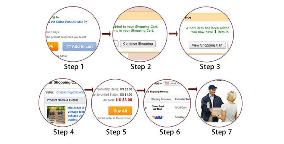 How to process2
