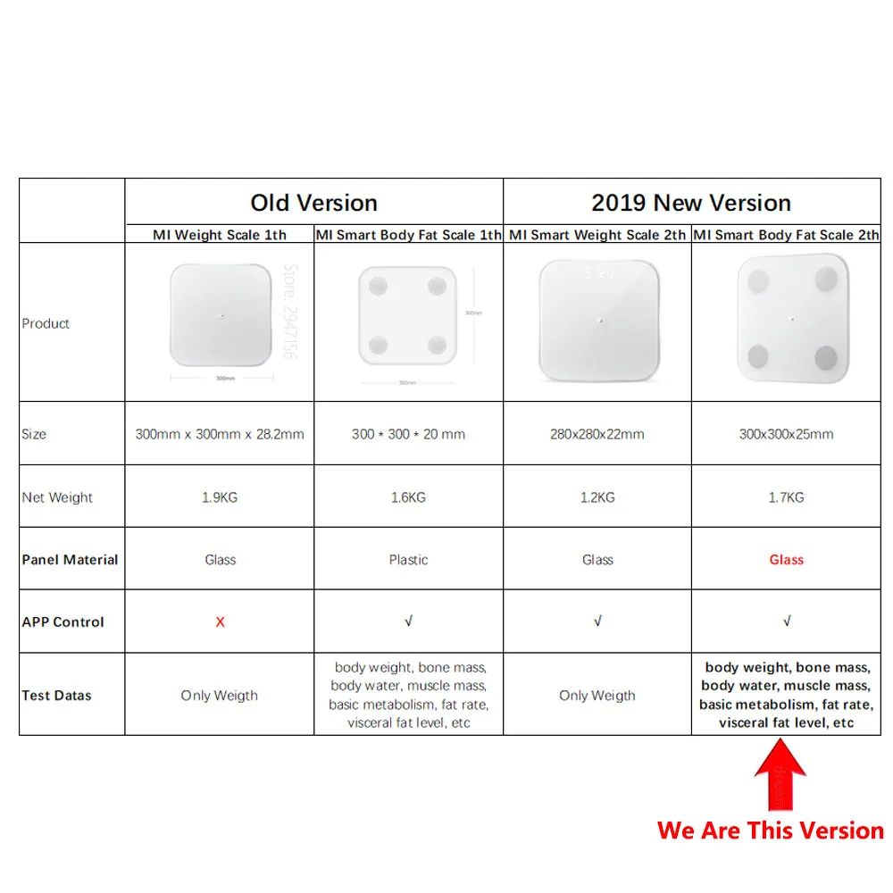  2019 Xiaomi Mi Body Fat Scale 2 2th XMTZC05HM Update BIA Chip Work With Iphone and Android Smart Ph