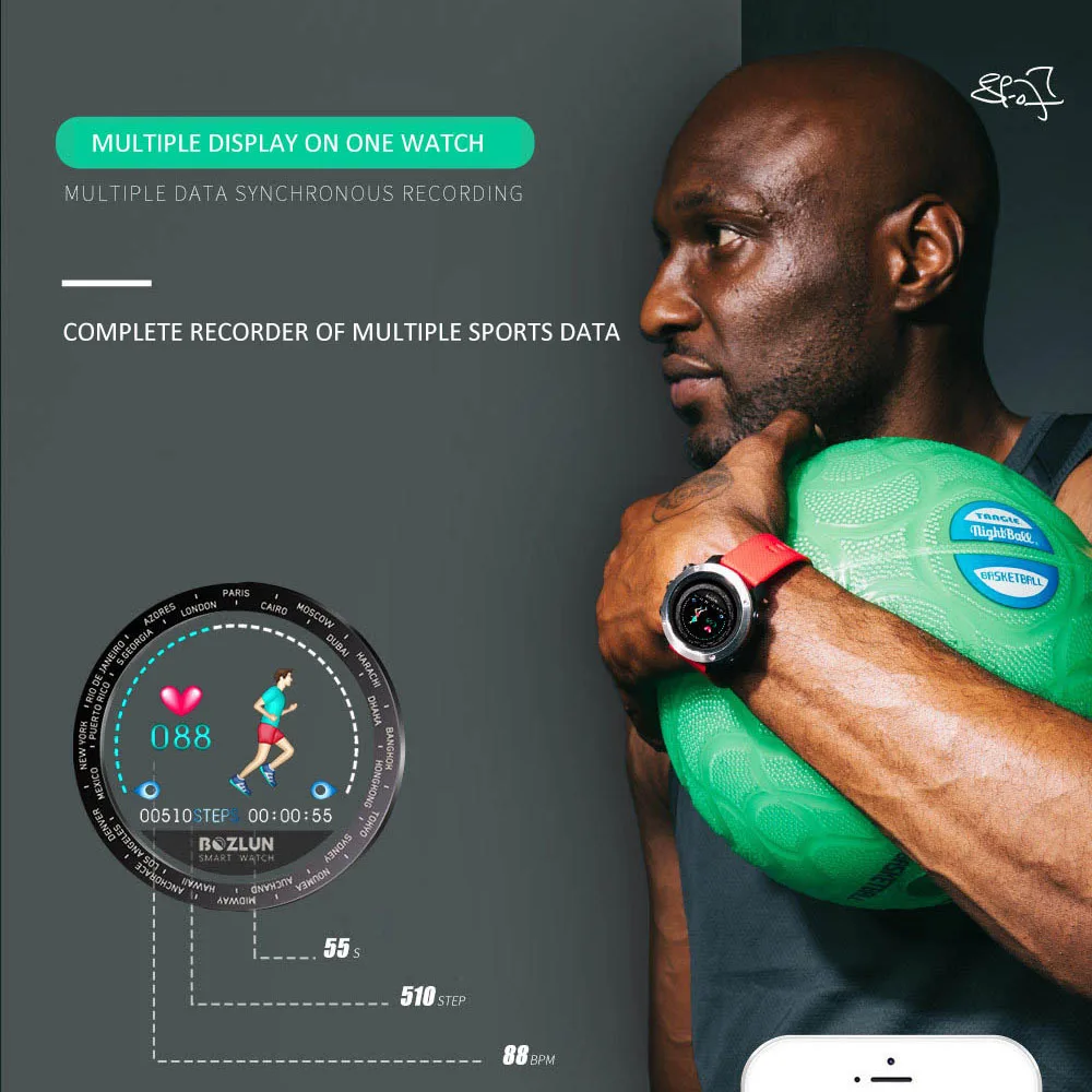 

BINZI Smart Watches Women 3D UI Dynamic Intelligent Sports Wristwatches Fashion Android iOS Bluetooth Fitness Smartwatch Tracker