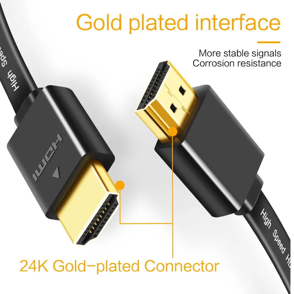 1.4Version High quality thin hdmi Flat cable Gold Plated Plug Male-Male HDMI Cable 1080p 3D  0.3m 0.5M 1M 1.5M
