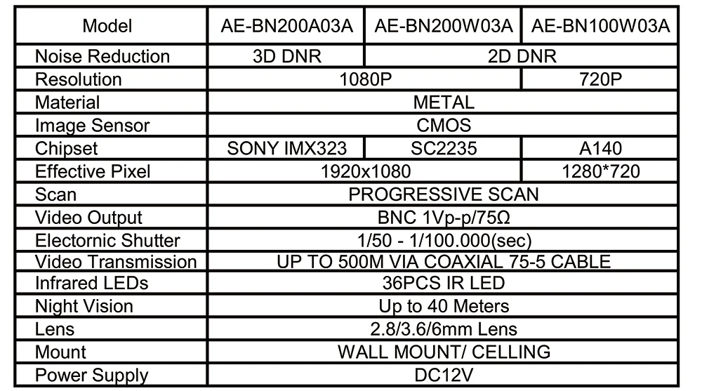 WANLIN камера наблюдения SONY IMX323 AHD камера 1080P 2MP ночное видение 30 м CCTV камера ИК наружная Водонепроницаемая камера безопасности