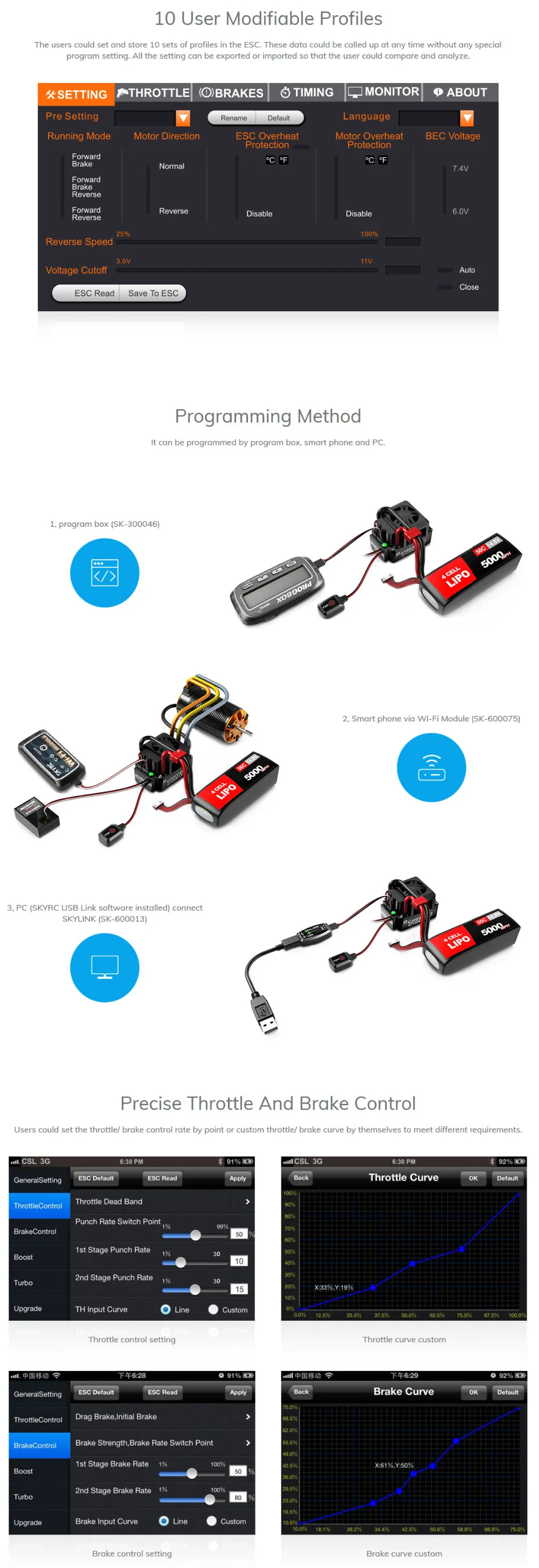 SKYRC ESC Toro TS150 бесщеточный бездатчиковый двигатель ESC Sensored контроль скорости metel для 1/8 1:8 автомобиля радиоуправляемое багги грузовик