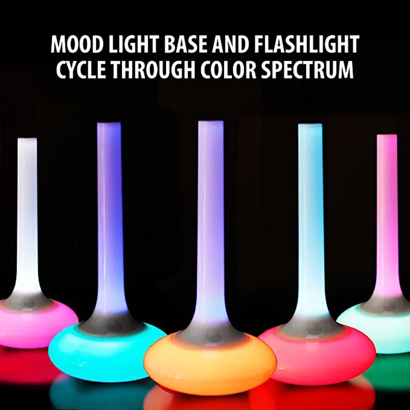 led light colors for different moods led light colors for different moods