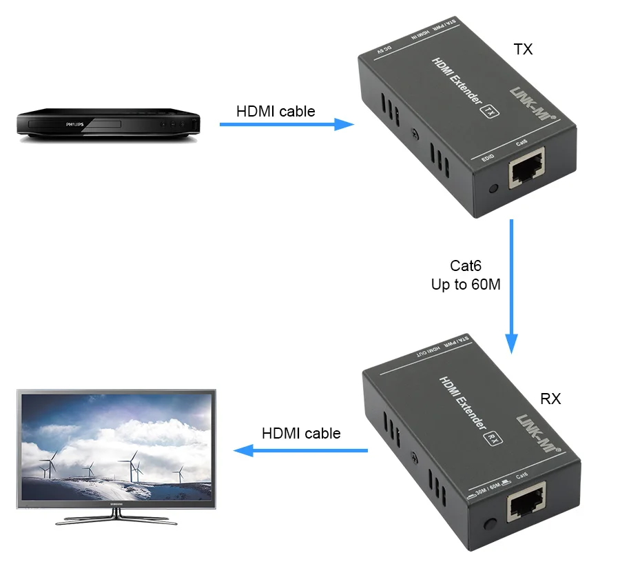  LM-HE60-POE (2)