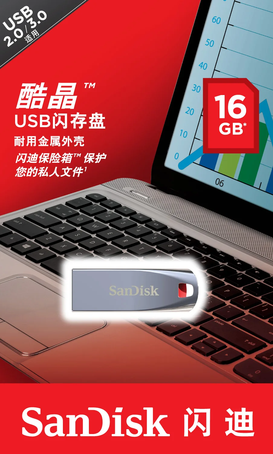 Высокое качество SanDisk металлический usb флеш-накопитель 32 ГБ 16 ГБ флеш-диск usb 2,0 64 Гб карта памяти Флешка запоминающие устройства флэш-диск