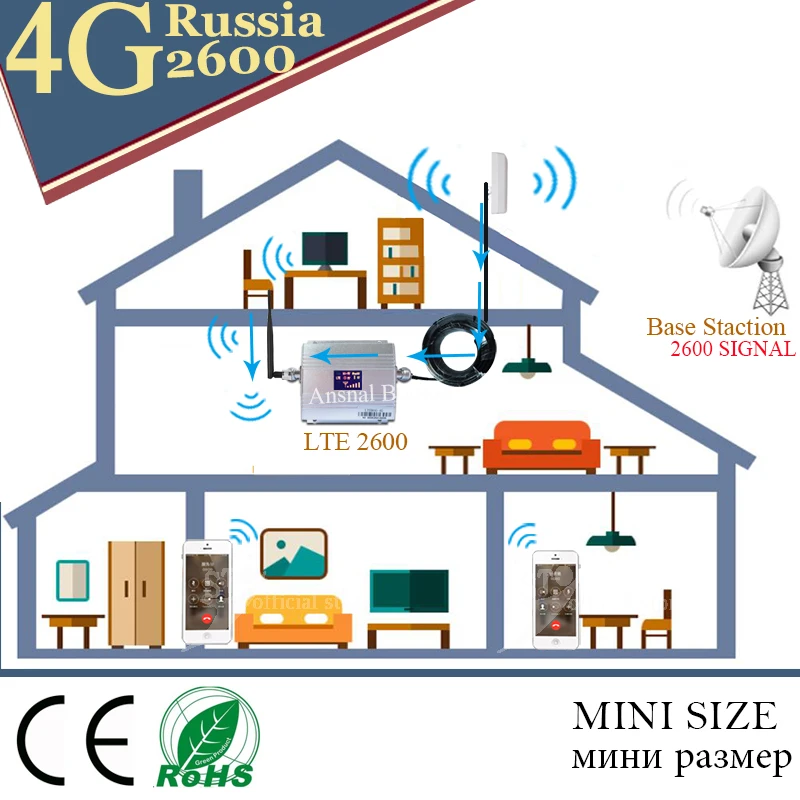 4G LTE 2600 МГц Мобильный сетевой усилитель диапазона 7 FDD LTE 2600 МГц повторитель сигнала для сотового телефона Сотовый усилитель 4G Anetena комплект