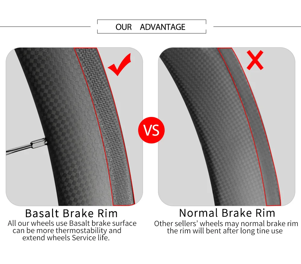 Discount 60mm carbon road bike wheels 23mm width 24mm 38mm 50mm 88mm depth Tubular Clincher ud 3k chinese carbon bicycle wheels Wheelset 9
