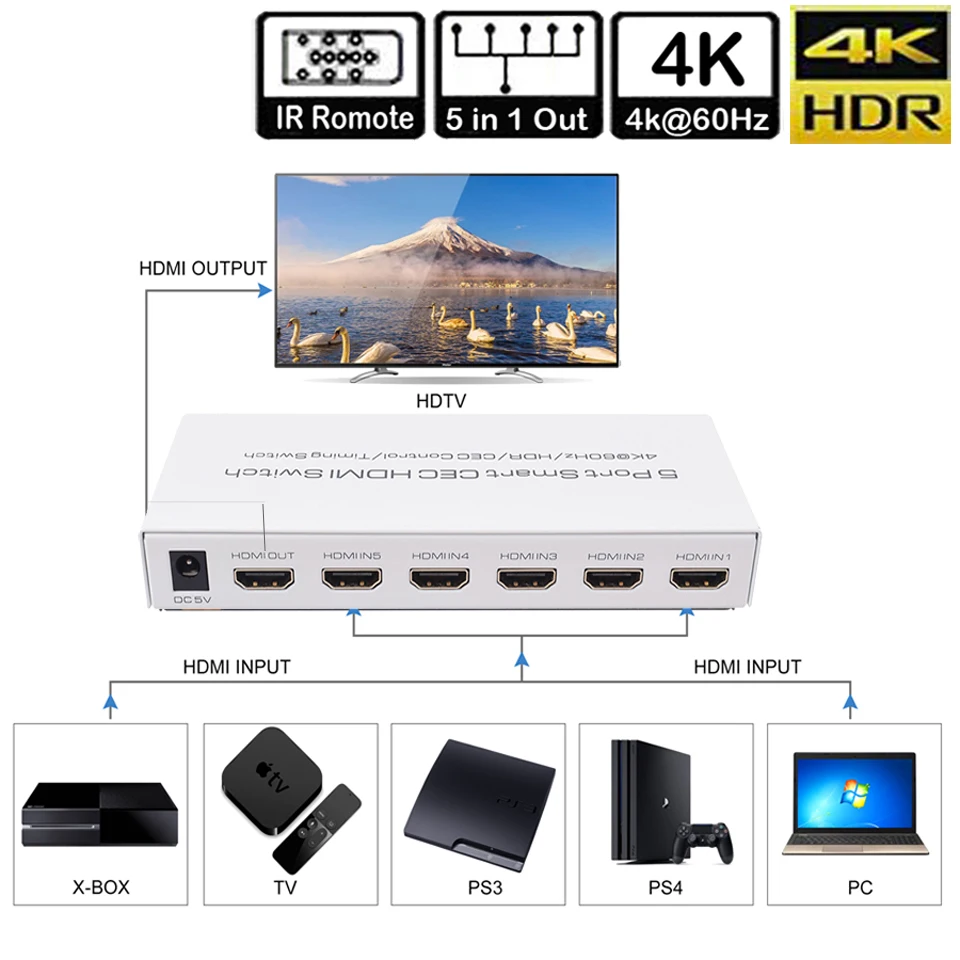 4 к* 2 к 5 в 1 выход HDR HDMI адаптер переключатель 5 портов Smart CEC HDMI переключатель синхронизации с IR Romote Dolby DTS HD LPCM для HDTV PS3 PS4