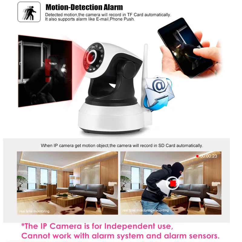 Fuers GSM Alarm Systems Security Home Alarm System Kits Russian Voice With PIR Motion Sensors Door Detectors Outdoor IP Camera