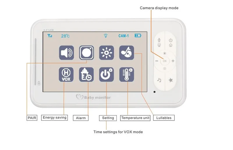 Беспроводной видеоняня MBOSS 4,3 дюйма с 2 вариантами разговора, детский монитор с поддержкой камеры, 4 камеры с режимом VOX, контроль температуры
