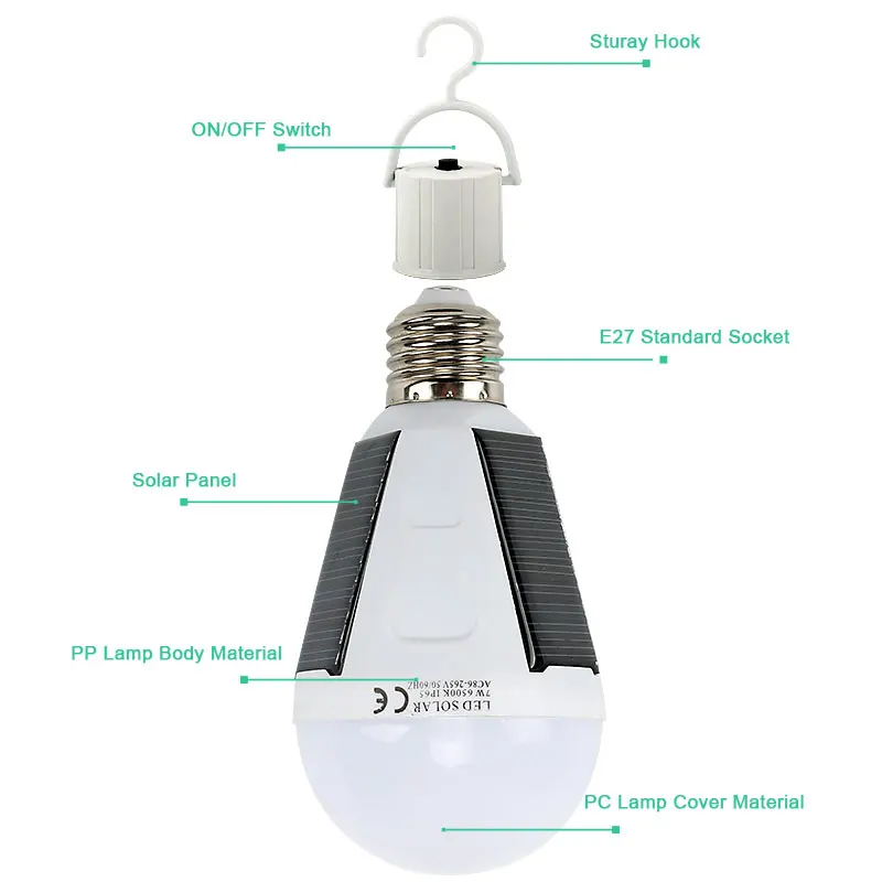 Перезаряжаемая Солнечная лампа 7 W 12W 85 V-265 V Светодиодный светильник на солнечной батарее E27 водонепроницаемый уличный солнечный светильник для аварийного кемпинга, туризма, рыбалки, светильник