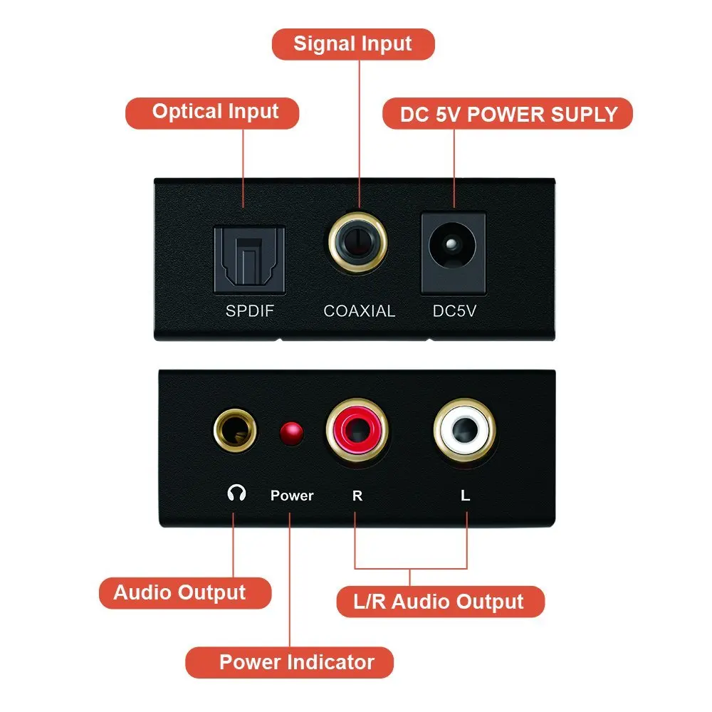DAC Digital to Analog Converter SGEYR Digital SPDIF Toslink to Analog Stereo Audio L R Converter 3 5mm Jack Headphone Output