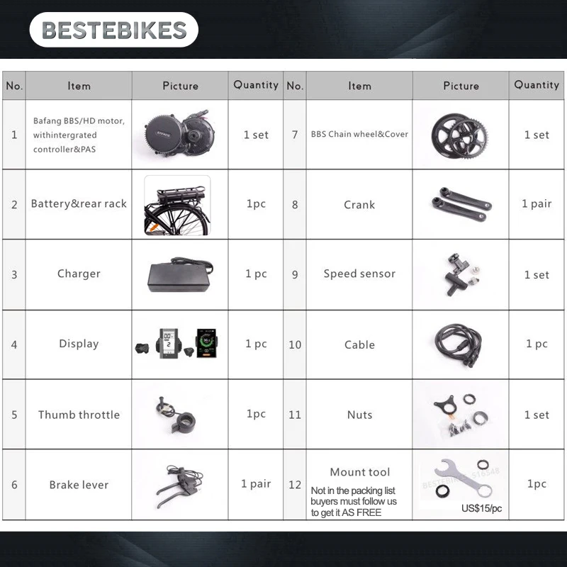 BAFANG двигатель BBS01B BBS01 250 Вт 36В 17ач/20.4ач задняя стойка аккумуляторный комплект Электрический аккумулятор