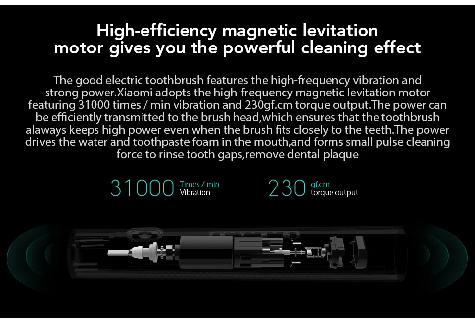 Xiaomi Mi Home Sonic Electric Tooth Mi Brush Wireless Charging IPX7 Waterproof Blouetooth with APP Control White (2)