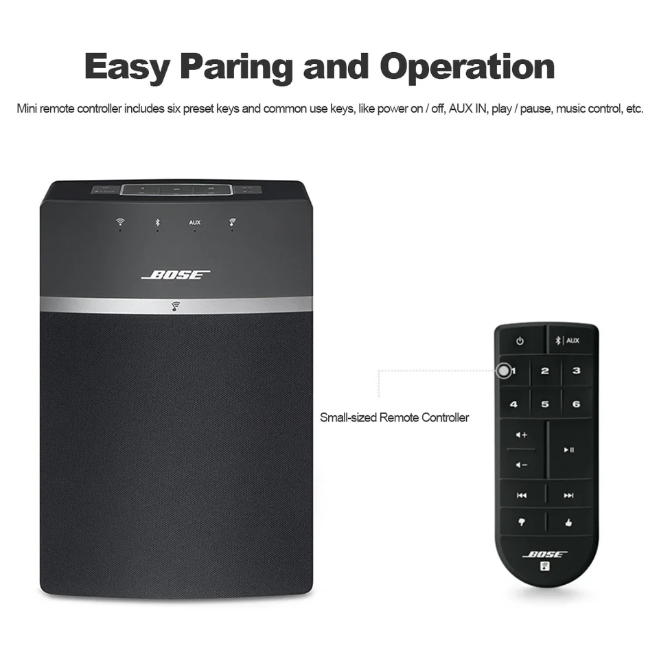 bose soundtouch 10 cena