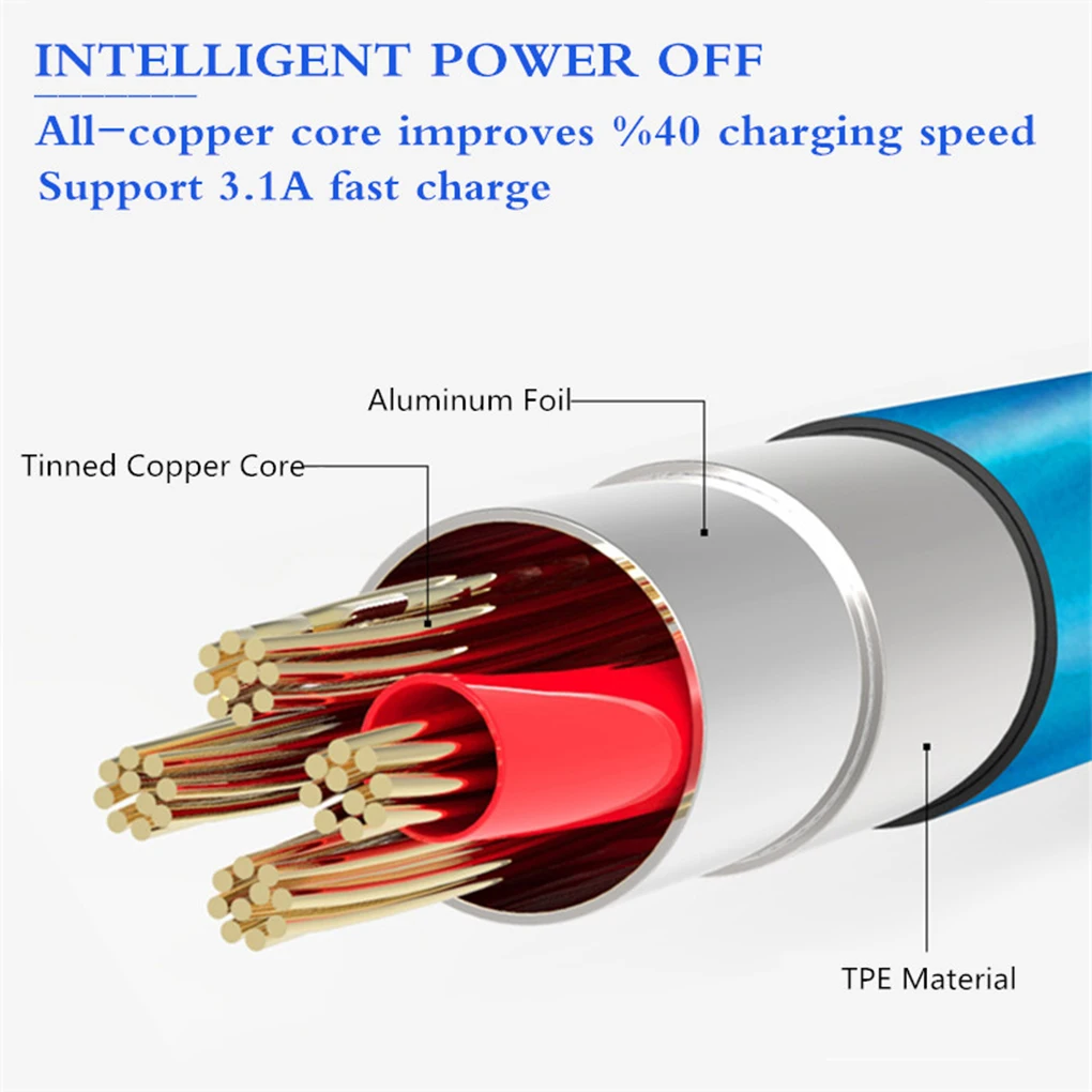 Светодиодный светящийся поток данных USB зарядное устройство зарядный шнур Тип C/Micro USB/8 контактный кабель для зарядки